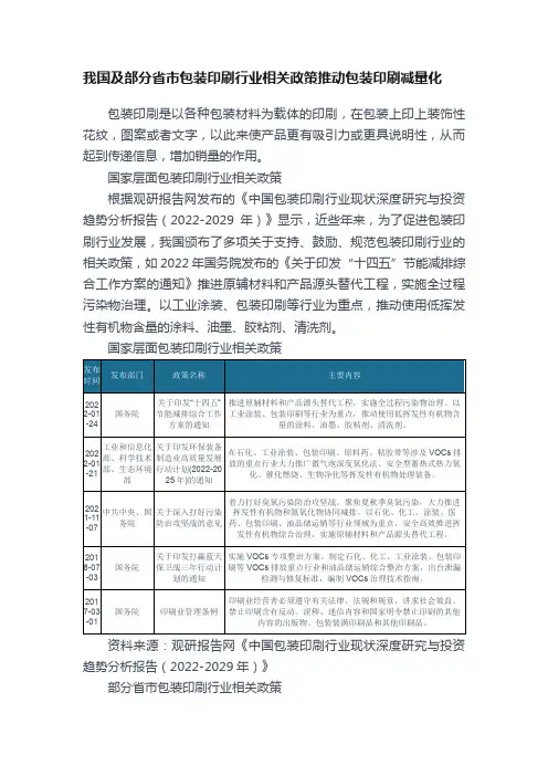 我国及部分省市包装印刷行业相关政策推动包装印刷减量化