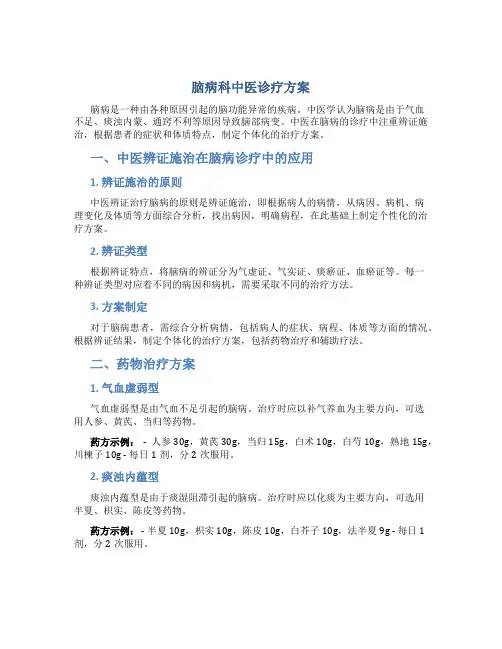 脑病科中医诊疗方案