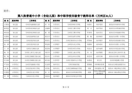 2016年重庆第八批市级骨干教师名单