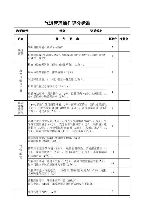 气管插管操作评分标准
