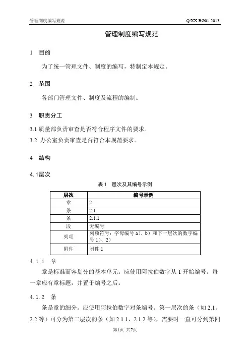 管理制度编写规范