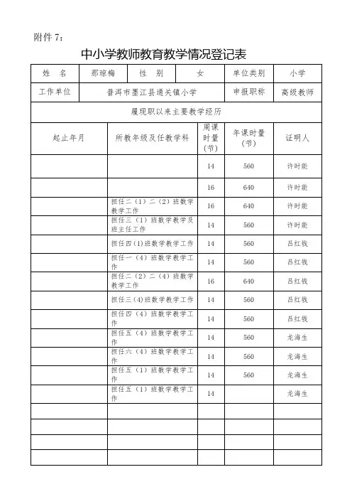 中小学教师教育教学情况登记表(附件7)新