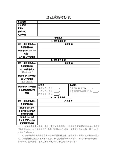 企业效能考核表