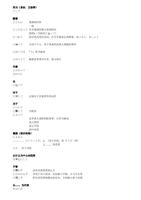 日语N2语法整理