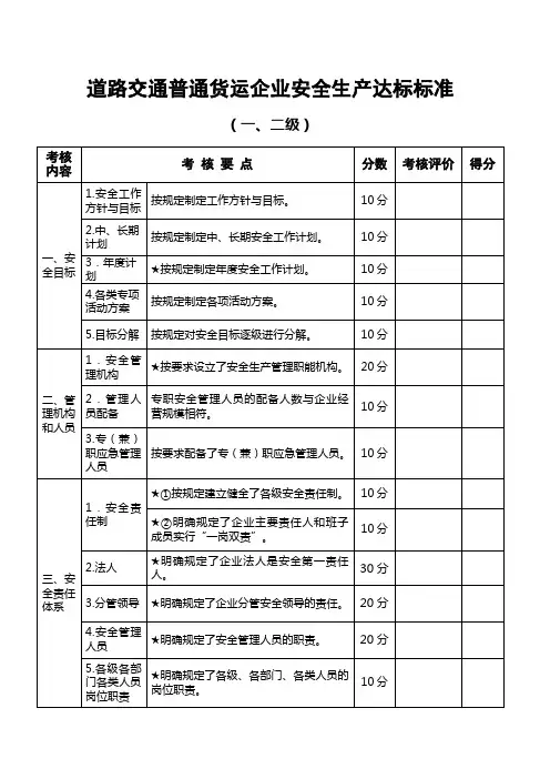 道路运输普通货运企业安全生产达标标准(一、二级)