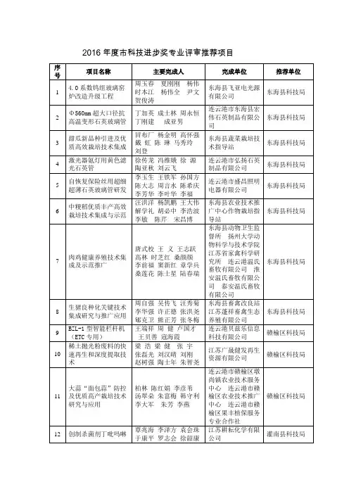 2016科技进步奖专业评审推荐项目