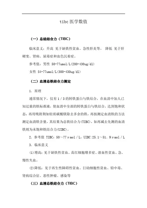 tibc医学数值