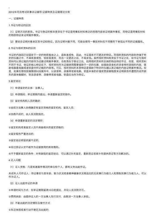 司法考试民事诉讼：证据种类及证据理论分类