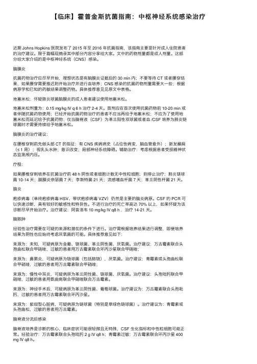 【临床】霍普金斯抗菌指南：中枢神经系统感染治疗