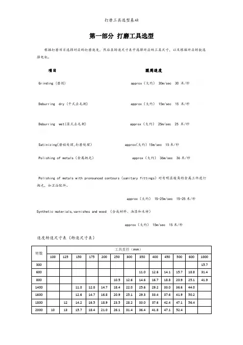 打磨工具选型基础