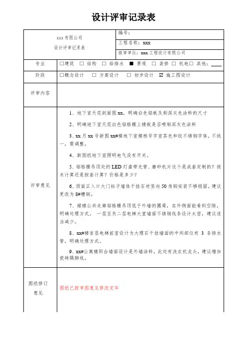 变更图评审记录表