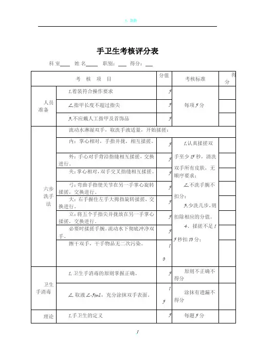 手卫生考核评分表