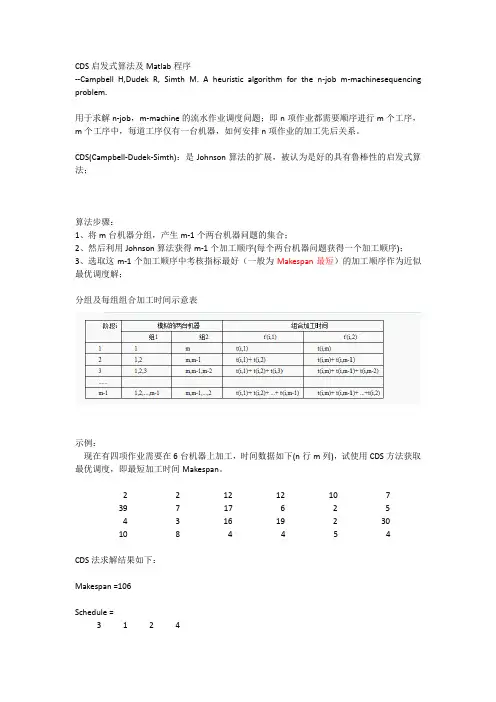 CDS启发式算法及Matlab程序