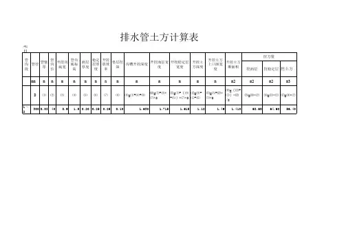 排水管土方计算表
