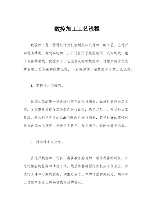 数控加工工艺流程