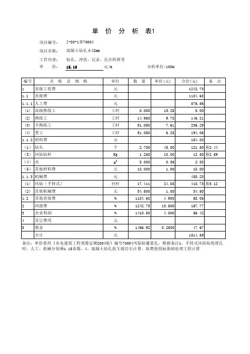 裂缝化学灌浆单价