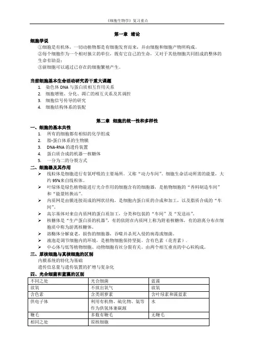 细胞生物学复习精华版汇总讲解