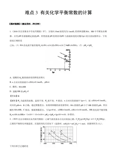 2020年高考化学难点专练三 有关化学平衡常数的计算含答案