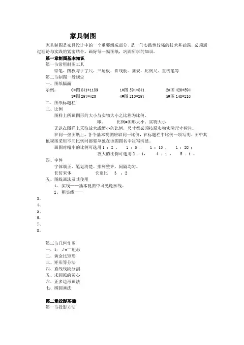 家具制图