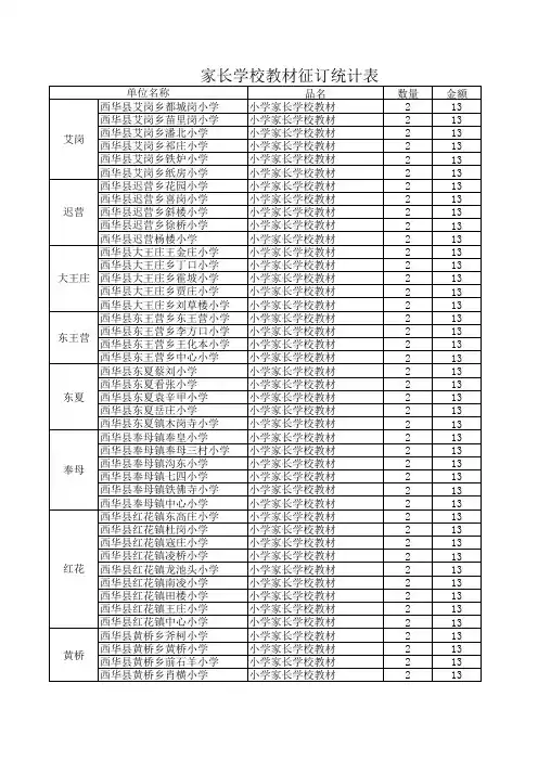 家长学校教材征订统计表 工作表