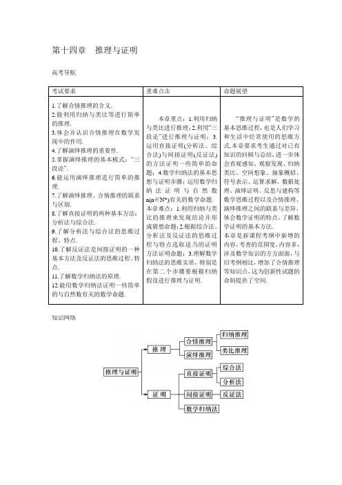 .【学科精品】2020届高考数学一轮复习人教B版  14.1 合情推理与演绎推理   .doc