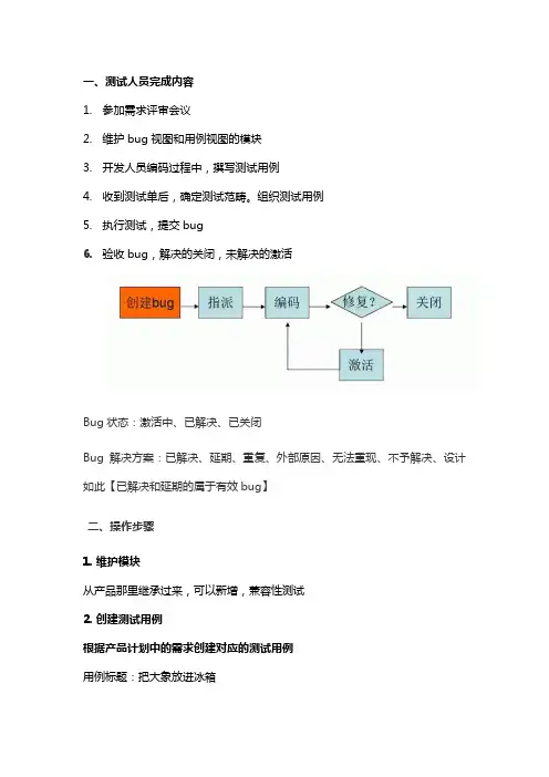测试团队禅道工作流程