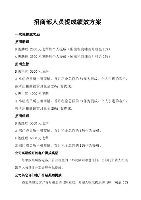 招商部人员提成绩效方案