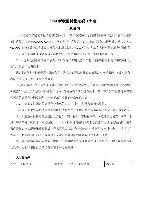 黑龙江省定额解释(全套)
