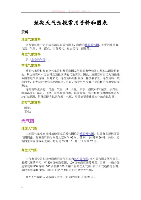 短期天气预报常用资料和图表