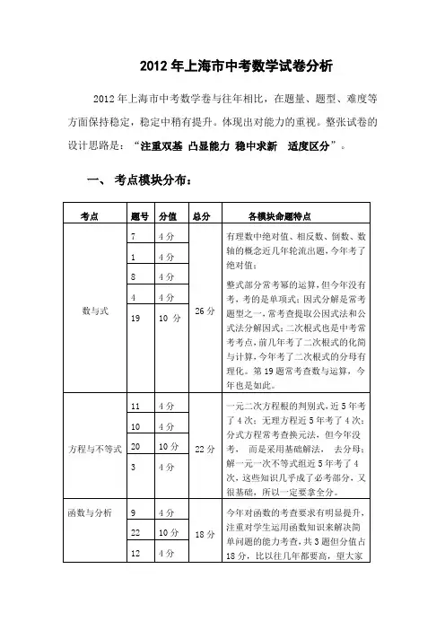2012年上海市中考数学试卷分析