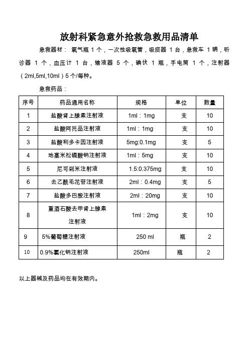 放射科紧急意外抢救药品器材