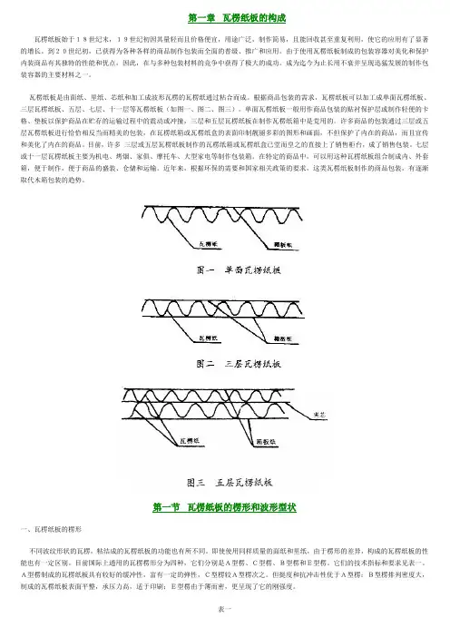 纸箱学习资料