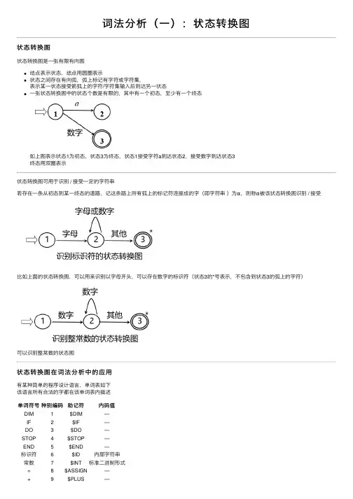 词法分析（一）：状态转换图
