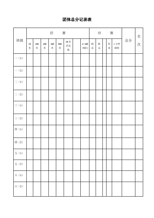 学校田径运动会所需各表格(团体总分记录表-径赛检录表-径赛计时表-终点名次报告表-田赛远度表)等