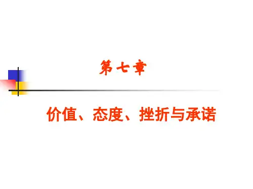 第七章态度、挫折与组织承诺(ppt课件)