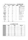 FES介绍
