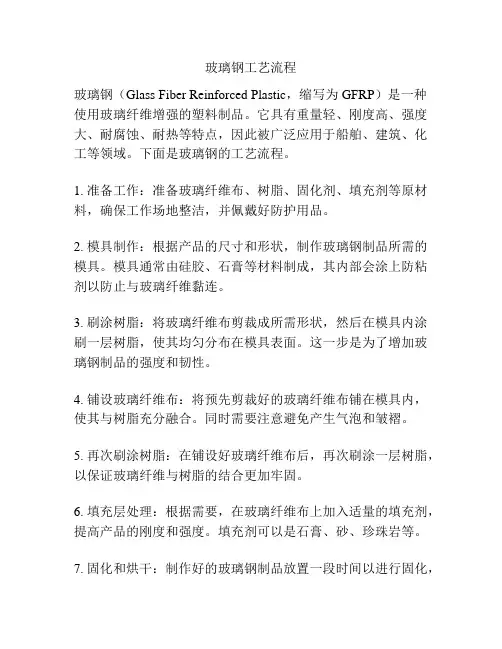 玻璃钢工艺流程