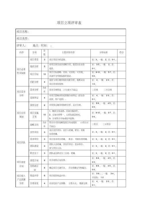 项目立项评审表模板
