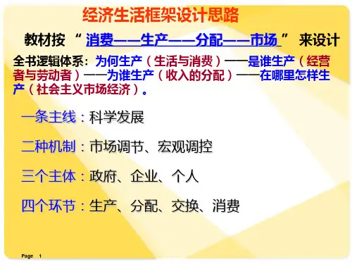 经济生活框架设计思路-教材按-“-消费――生产――分配――市场-”-来设计ppt课件