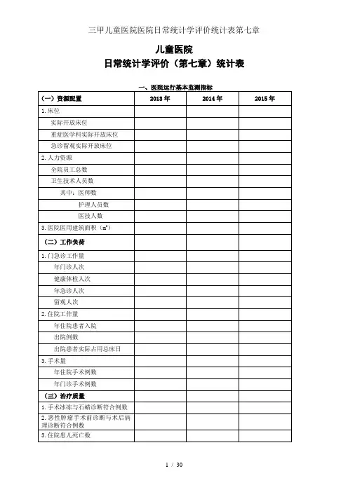 三甲儿童医院医院日常统计学评价统计表第七章