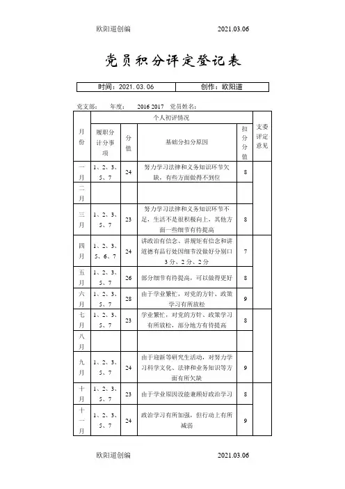 党员积分评定登记表之欧阳道创编