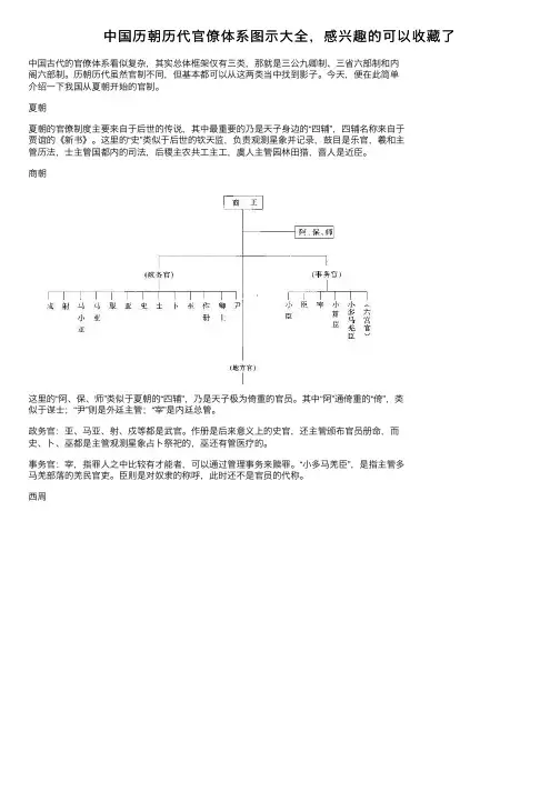 中国历朝历代官僚体系图示大全，感兴趣的可以收藏了