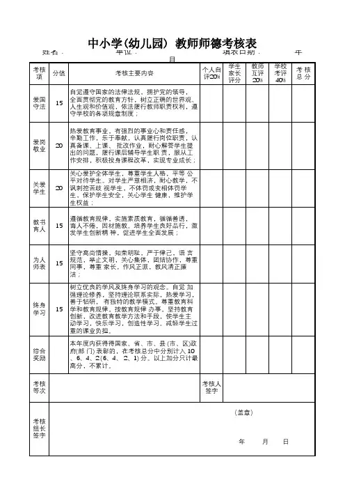 中小学幼儿园教师师德考核表