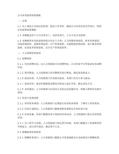 公司各类流程制度模板