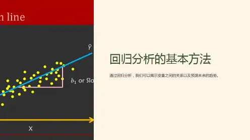 回归分析的基本方法