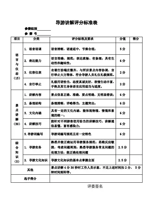 导游讲解评分标准表