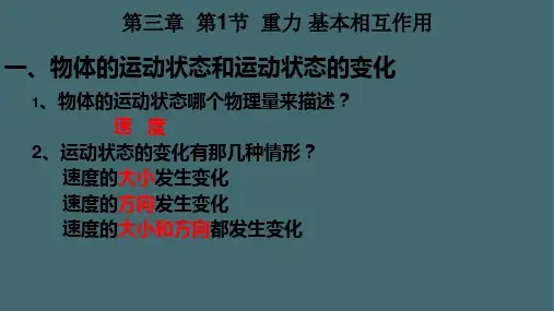 人教版高一物理必修1第三章相互作用 第1节 重力 基本相互作用 14张PPT