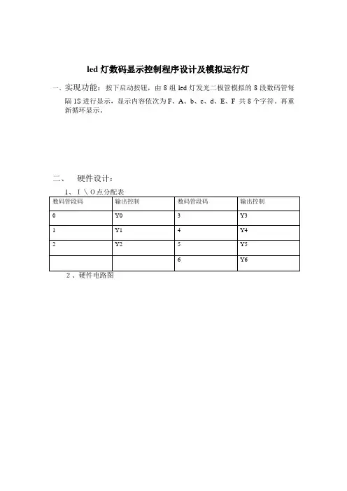 Led灯数码数码显示控制程序