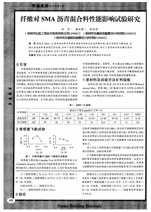 纤维对SMA沥青混合料性能影响试验研究