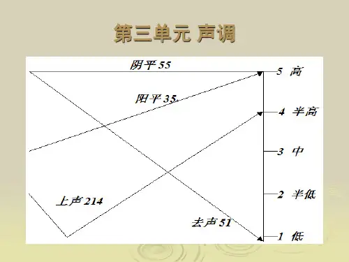 三声调及语流音变